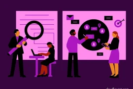 Resource Management in Project Management - 6 Processes | Importance explained