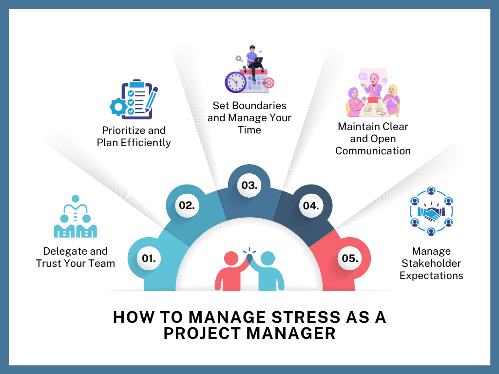 How to Manage Stress as a Project Manager