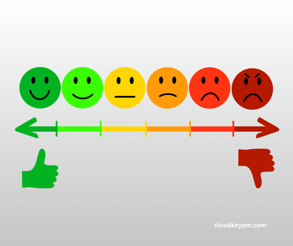 Mood Chart in Project Management