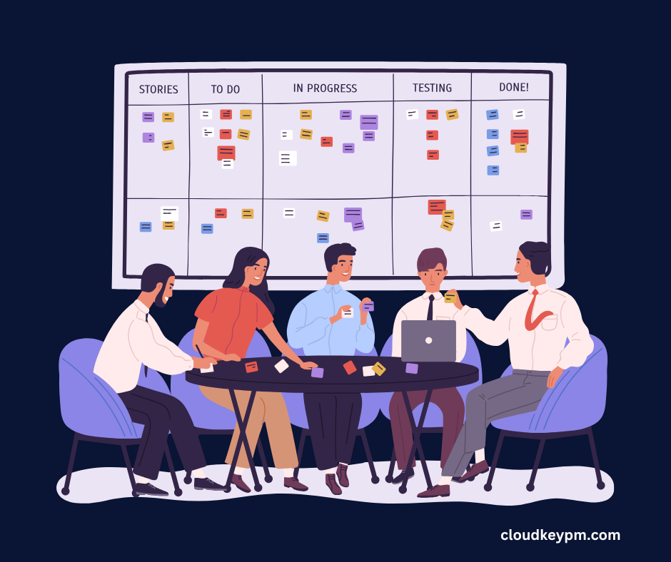 Progress Meetings and Status Reports