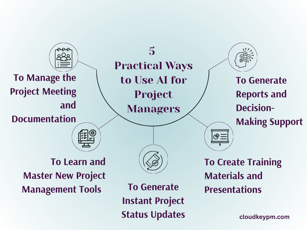 5 Practical Ways to Use AI for Project Managers